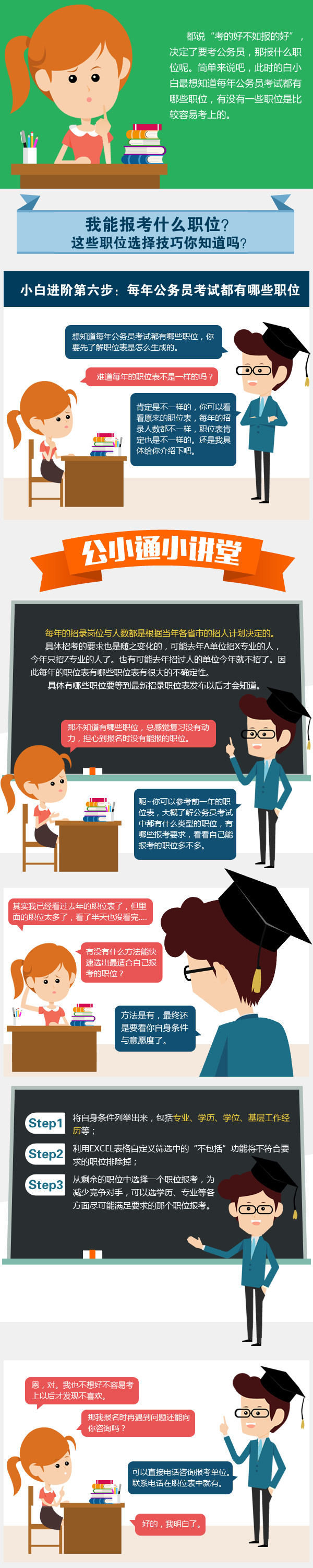 公考通課堂：每年公務(wù)員考試都有哪些職位？