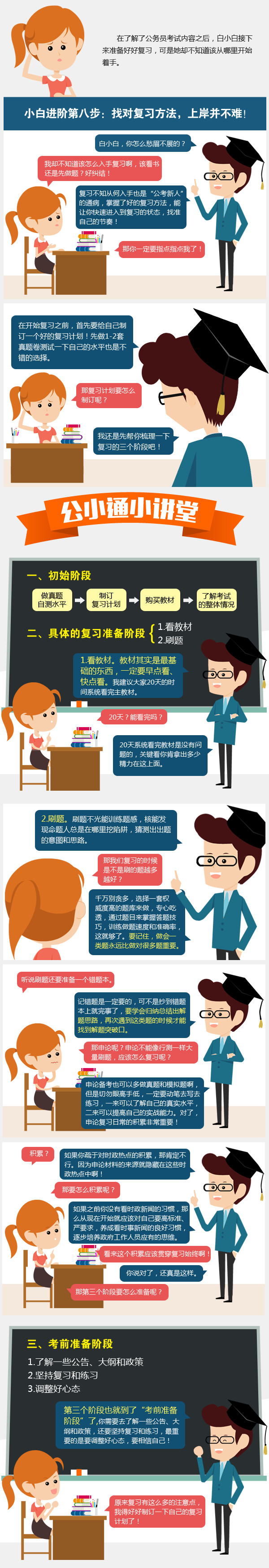 找對復(fù)習(xí)方法，上岸并不難