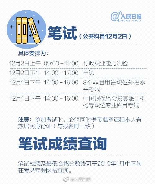 2019年國考報名啟動，收好這份最全報考指南