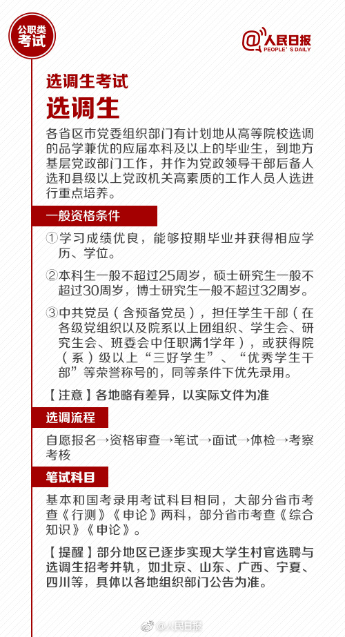 國(guó)考報(bào)名今天截止！還有這些公職類(lèi)考試了解下
