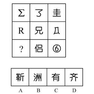 行測(cè)圖形推理?？伎键c(diǎn)梳理九：漢字的考法