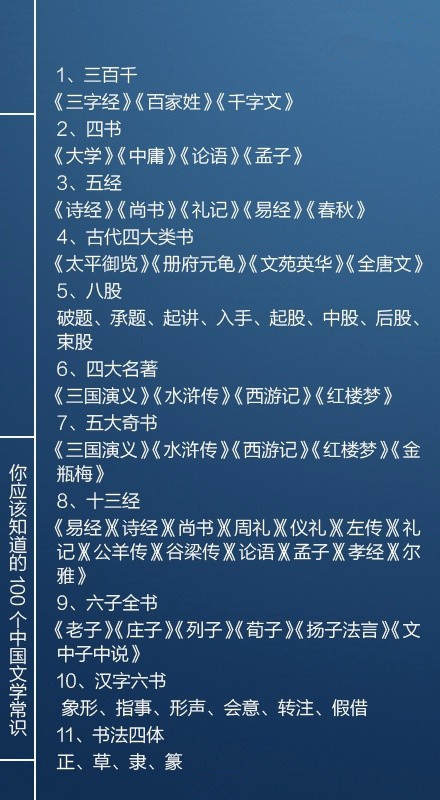 國考必看100個(gè)文學(xué)常識(shí)，你知道多少個(gè)呢？