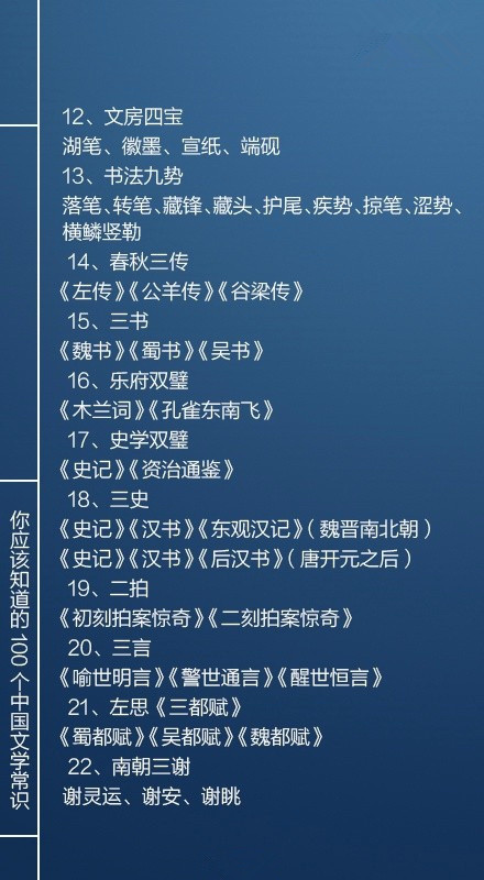 國考必看100個(gè)文學(xué)常識(shí)，你知道多少個(gè)呢？