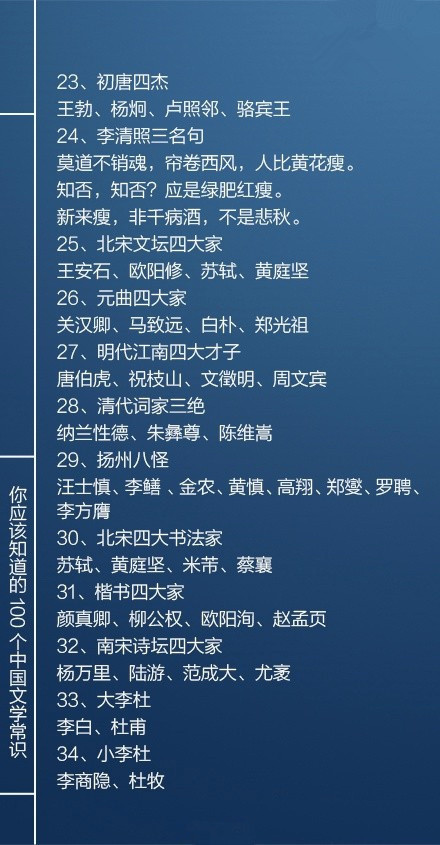 國考必看100個(gè)文學(xué)常識(shí)，你知道多少個(gè)呢？