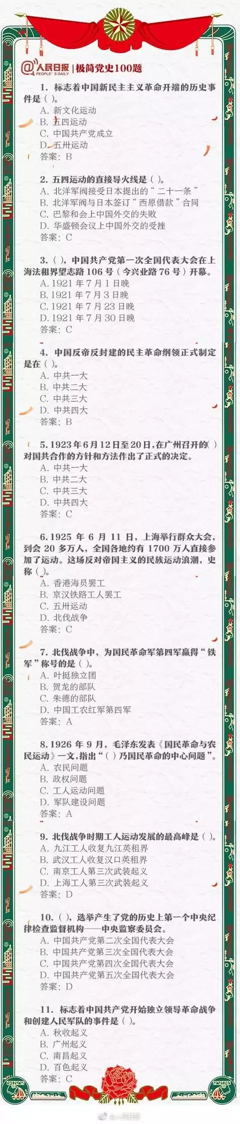 漲知識！中共黨史常識100題，你能做對幾道？