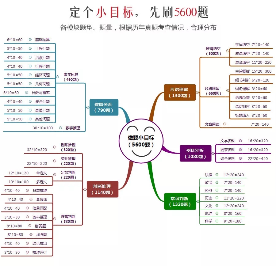 這消息我先告訴閨蜜了，畢竟肥水不流外人田……