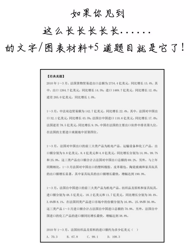 有趣有料！一文讀懂資料分析！