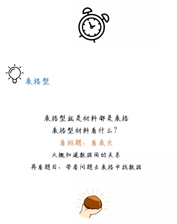 有趣有料！一文讀懂資料分析！