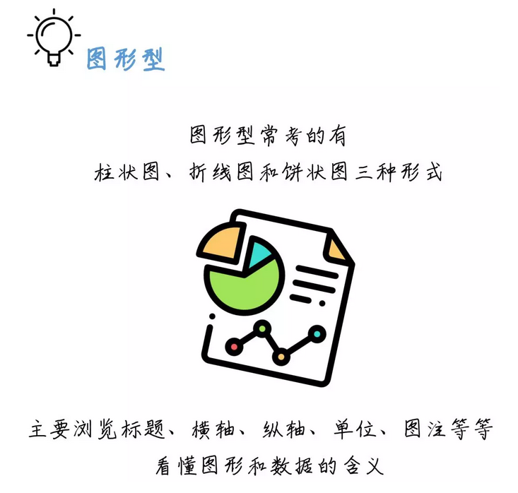 有趣有料！一文讀懂資料分析！