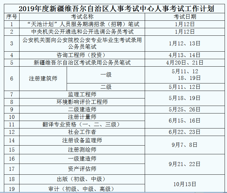 最新消息！2019年公務(wù)員聯(lián)考或在4月20日筆試