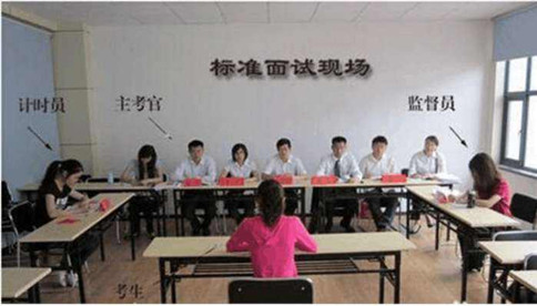 面試時(shí)如果遇到這些突發(fā)情況，怎么解決？