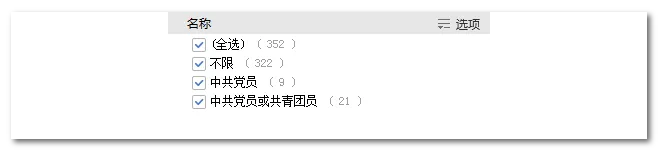 2020年國家公務員考試語言類專業(yè)可以報哪些崗位？