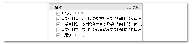2020年國(guó)家公務(wù)員考試機(jī)械類專業(yè)可以報(bào)哪些崗位？