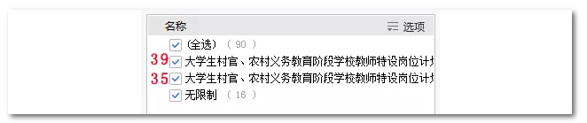 2020年國(guó)家公務(wù)員考試教育類專業(yè)可以報(bào)哪些崗位？