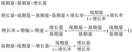 國考行測資料分析?？脊絽R總！考試直接用