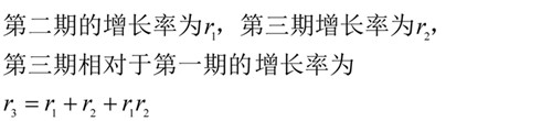 國考行測資料分析?？脊絽R總！考試直接用