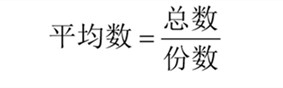 國考行測資料分析?？脊絽R總！考試直接用