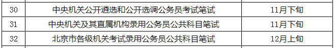 定了！2021年國考11月下旬筆試，你準備好了嗎